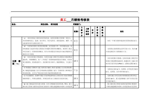 员工   月绩效考核表