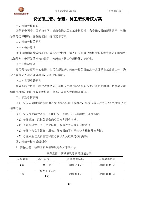关于安保部绩效考核方案