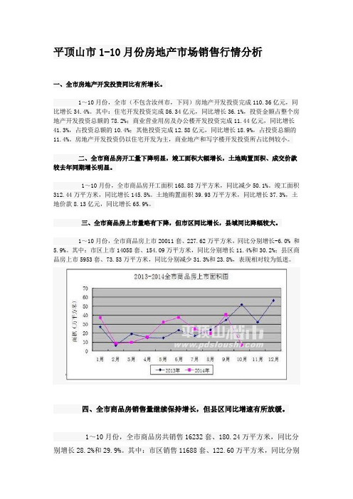 平顶山市1-10月份房地产市场销售行情分析