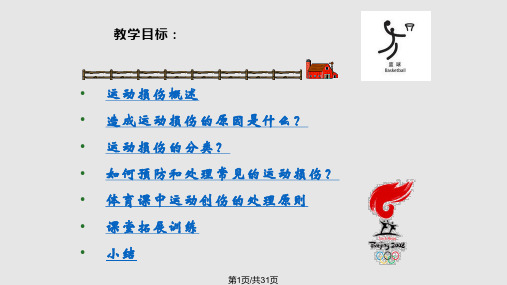 中学生体育课运动损伤的预防和处理PPT课件