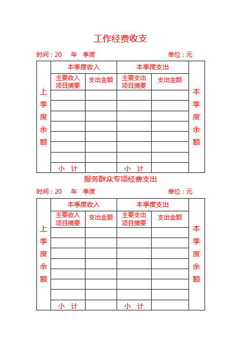 村级工作经费收支记录表