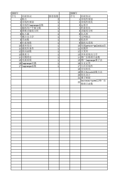【国家自然科学基金】_非线性lagrange函数_基金支持热词逐年推荐_【万方软件创新助手】_20140801