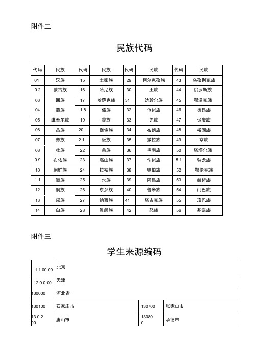 学生来源代码完整版本