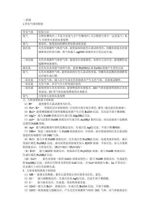 化学常见气体检验和颜色