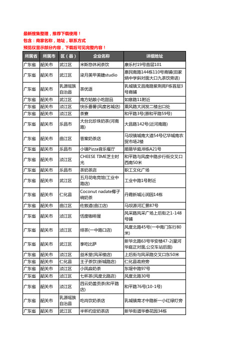新版广东省韶关市奶茶行业企业公司商家户名录单联系方式地址大全254家