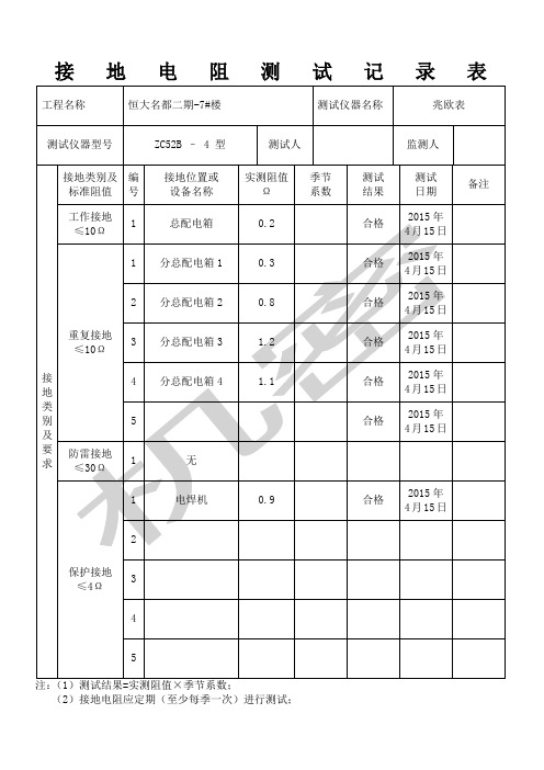 施工现场临时用电接地电阻测试记录表