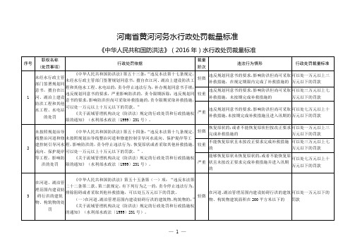 河南黄河河务水行政处罚裁量标准
