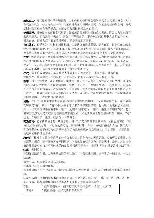 政治思想史