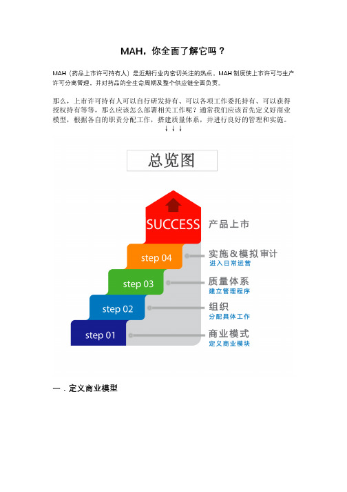 MAH,你全面了解它吗？_Final