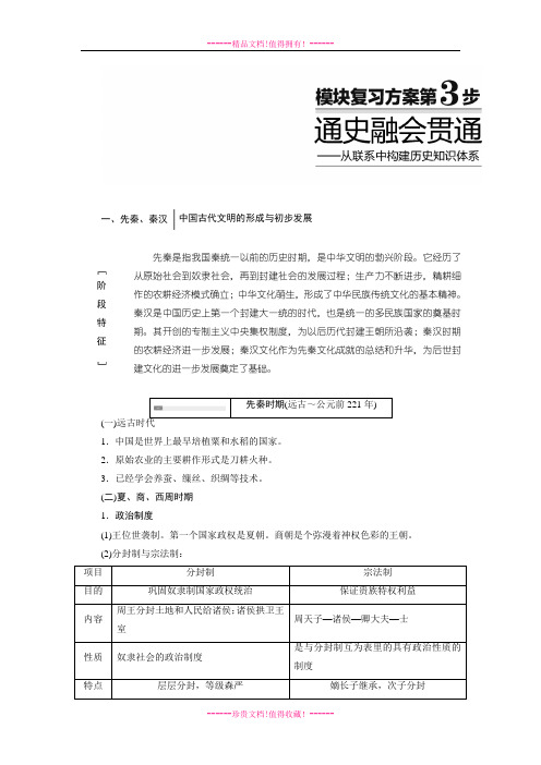 高考历史模块复习方案：模块一 第3步：一、先秦、秦汉 中国古代文明的形成与初步发展