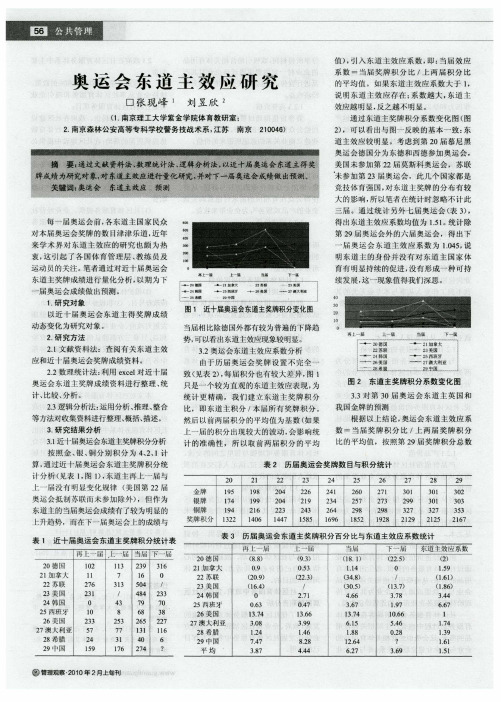 奥运会东道主效应研究
