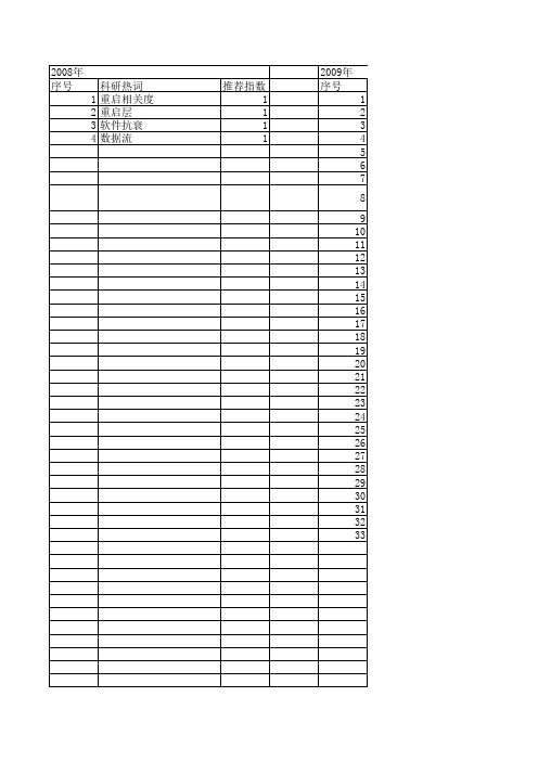 【系统仿真学报】_数据流_期刊发文热词逐年推荐_20140723