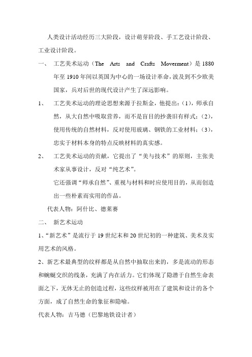 工业设计简史