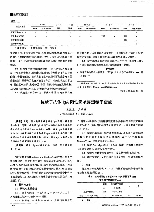抗精子抗体lgA阳性影响穿透精子密度