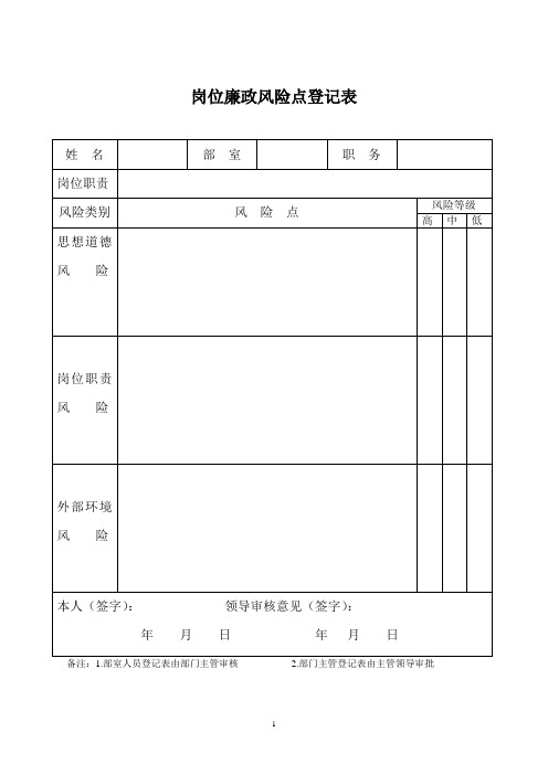 岗位廉政风险点登记表