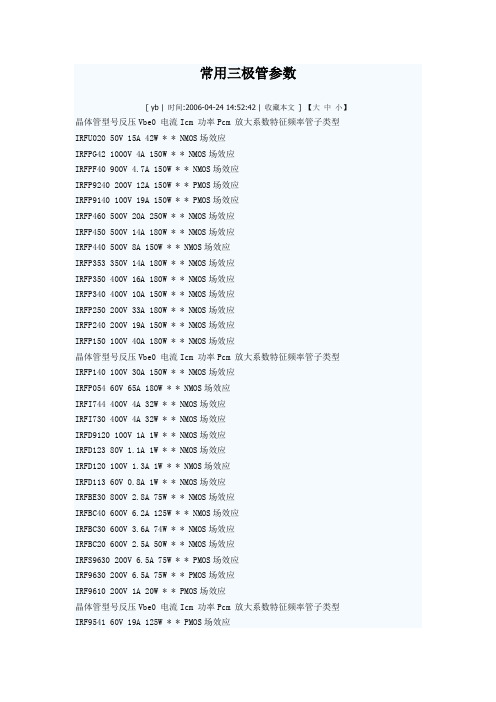 常用三极管参数72309
