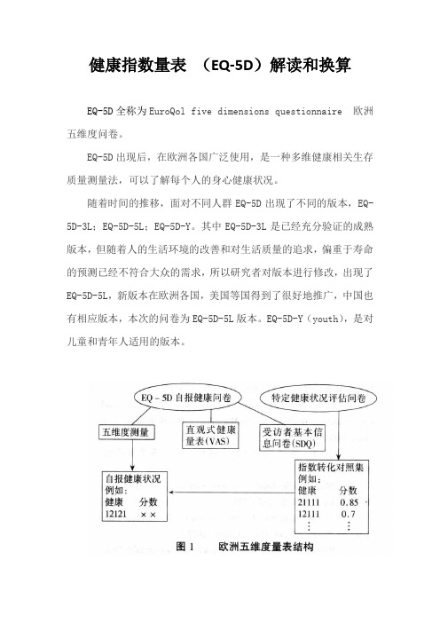 健康指数量表 (EQ-5D)解读和换算