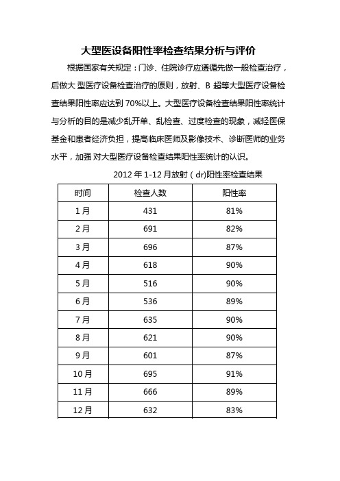 4.5.2.2大型医设备阳性率检查结果分析与评价