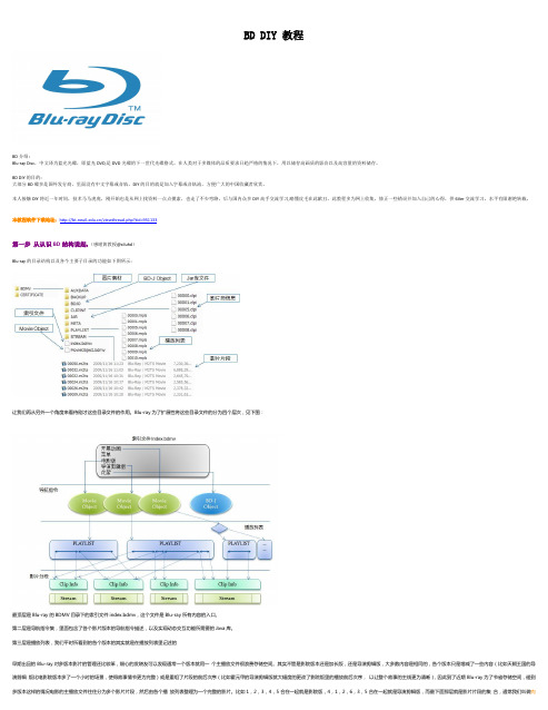自制蓝光原盘BluRay傻瓜化教程