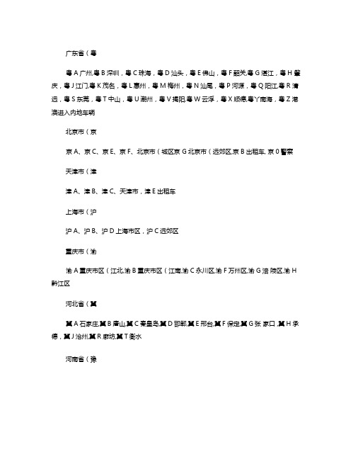 全国车牌归属地查询精