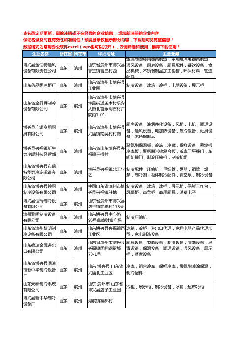 新版山东省滨州制冷工商企业公司商家名录名单联系方式大全390家