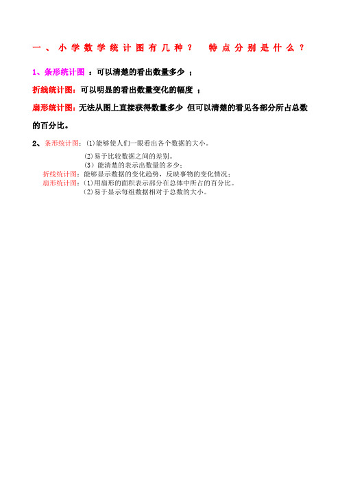 小学数学统计图的种类及特点
