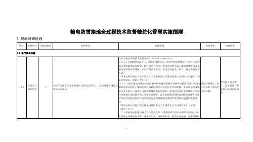 26.输电防雷接地全过程技术监督精益化管理实施细则
