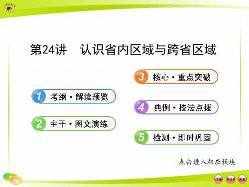 高中地理 认识省内区域与跨省区域