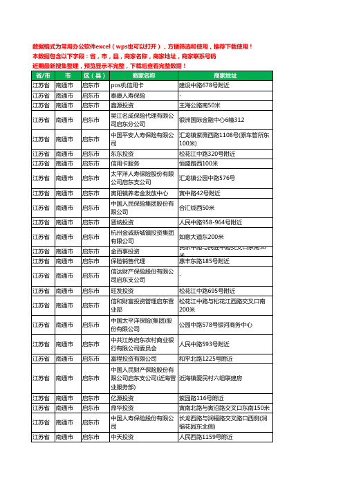 新版江苏省南通市启东市保险工商企业公司名录名单黄页大全177家