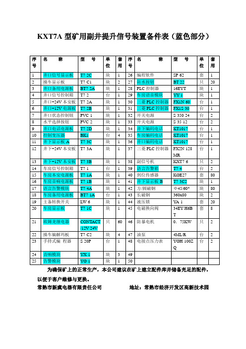 KXT7型矿用多功能提升信号装置备件表(含操车)