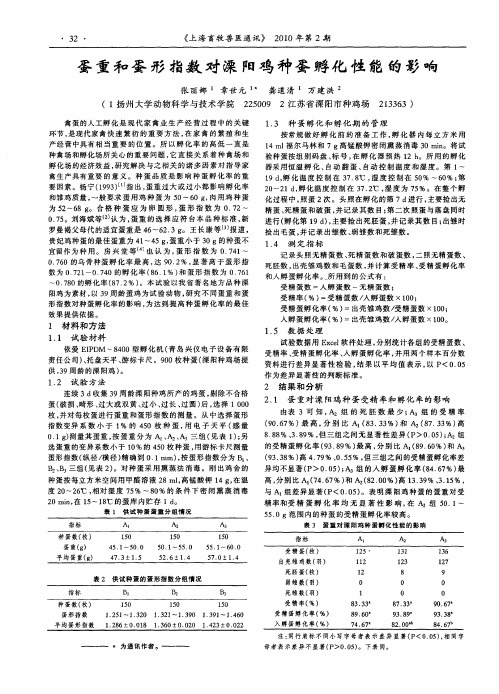 蛋重和蛋形指数对溧阳鸡种蛋孵化性能的影响