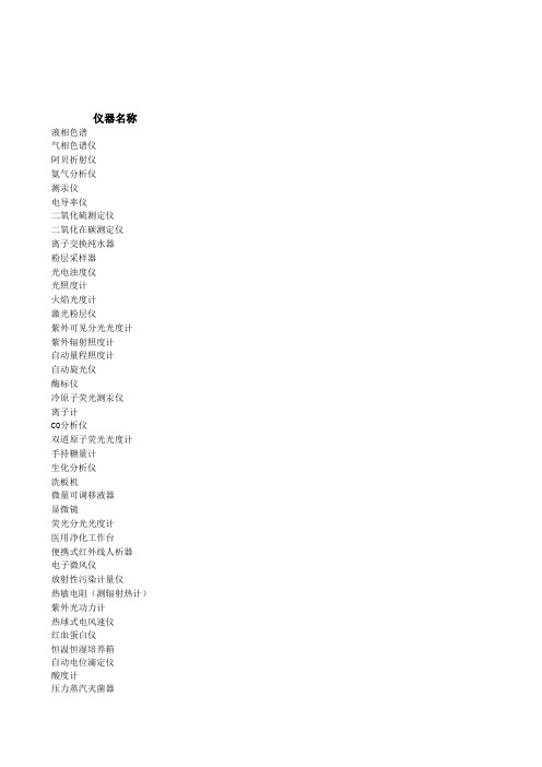 屠宰场的仪器设备清单