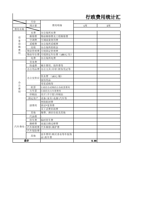 月行政费用统计汇总表