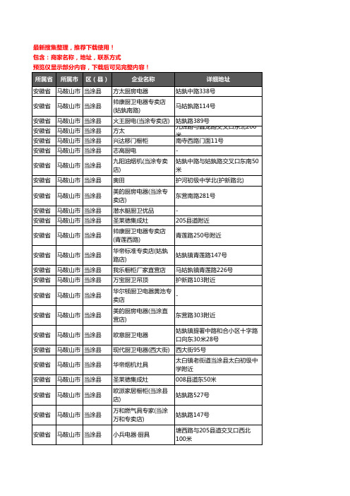 新版安徽省马鞍山市当涂县橱柜企业公司商家户名录单联系方式地址大全43家