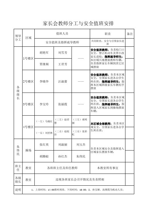 家长会期安全值班安排