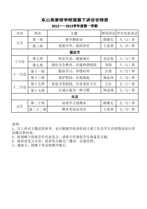 2012年秋国旗下讲话安排表