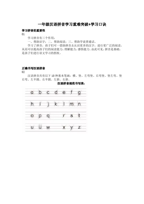 一年级汉语拼音学习重难突破+学习口诀