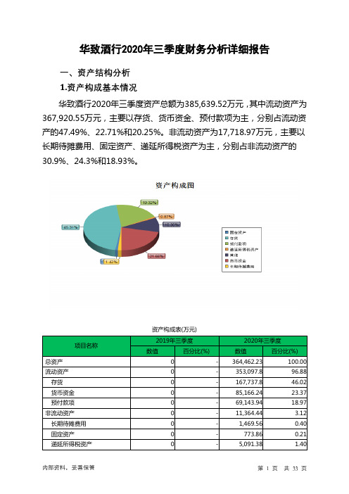 华致酒行2020年三季度财务分析详细报告