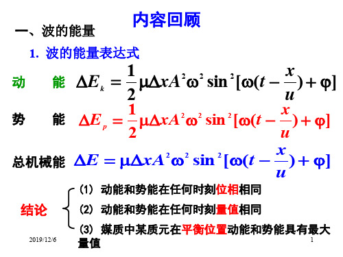 大学物理20波动学