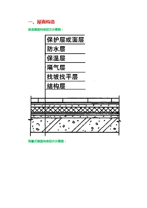 屋面防水施工步骤及注意事项
