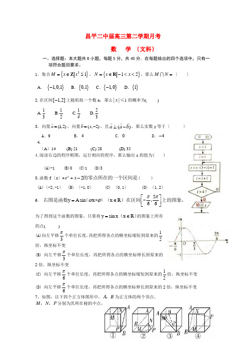 《精编》北京昌平二中高三数学第二学期月考 文 新人教A版.doc