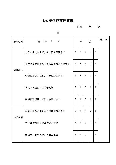 B／C类供应商评鉴表