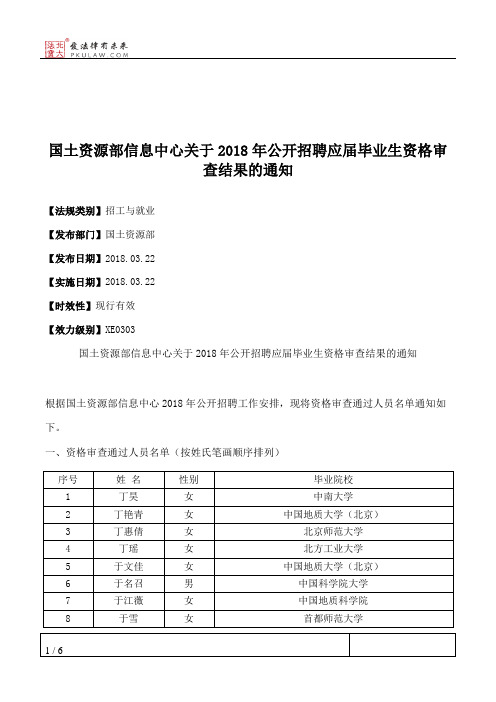 国土资源部信息中心关于2018年公开招聘应届毕业生资格审查结果的通知
