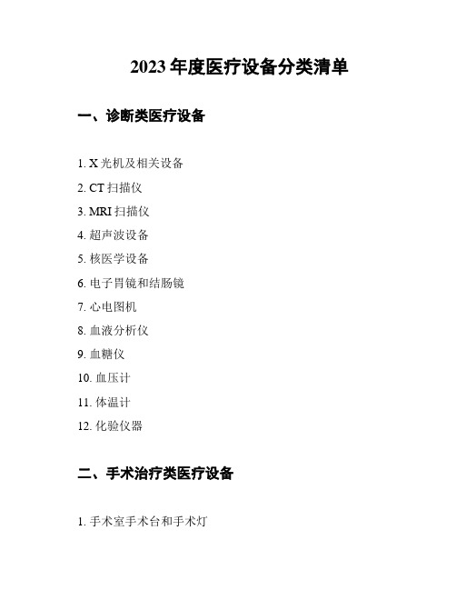 2023年度医疗设备分类清单