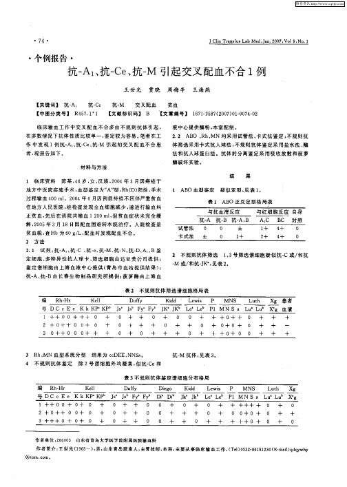抗-A1、抗-Ce、抗-M引起交叉配血不合1例