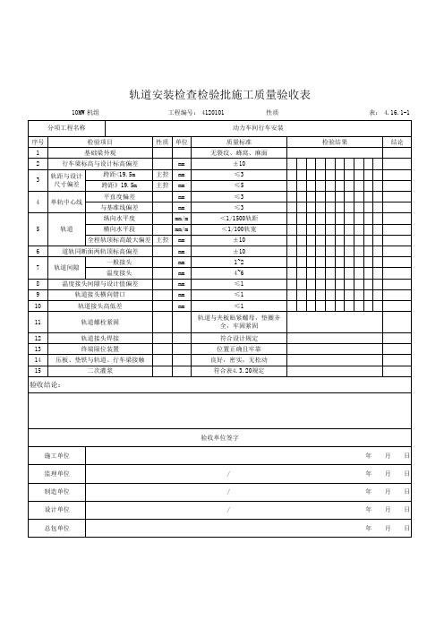 轨道安装检查检验批施工质量验收表