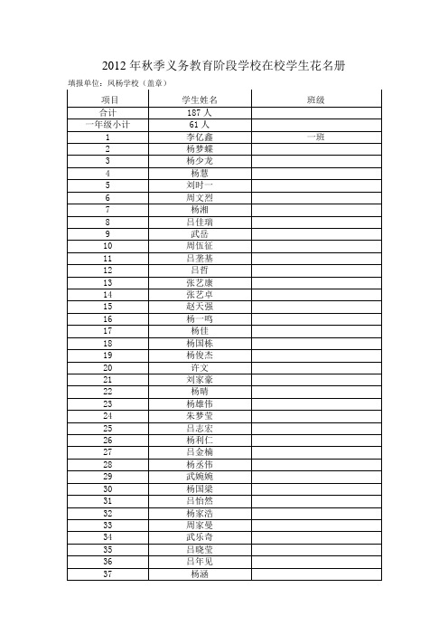 2012年秋季义务教育阶段学校在校学生花名册