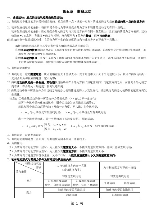 高一物理人教版必修二第五章曲线运动概念总结