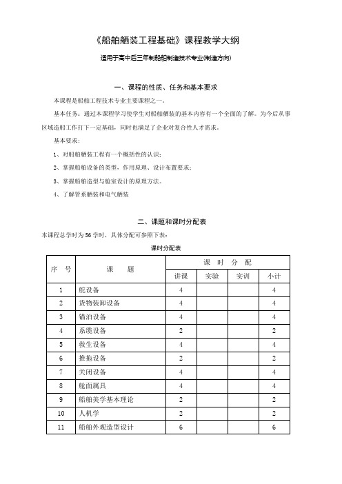 船舶舾装工程基础