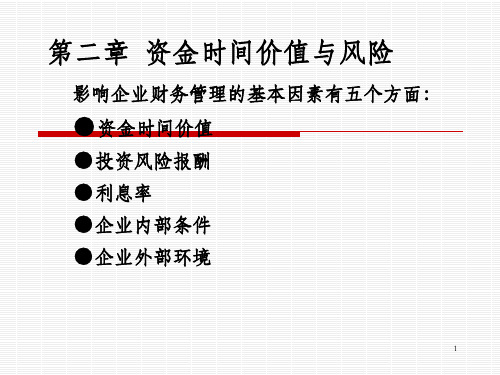 资金时间价值与风险